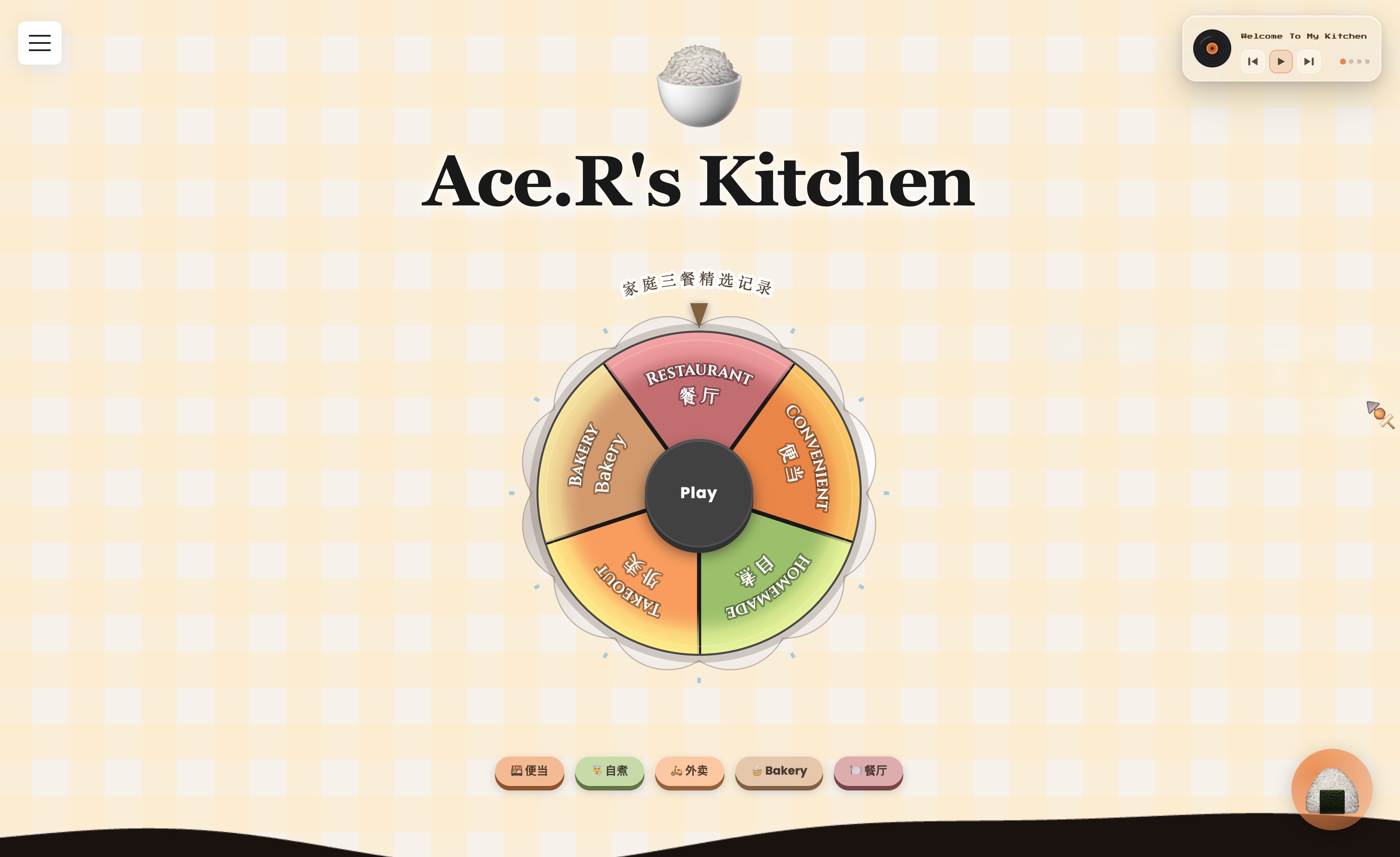 Ace.R's Kitchen